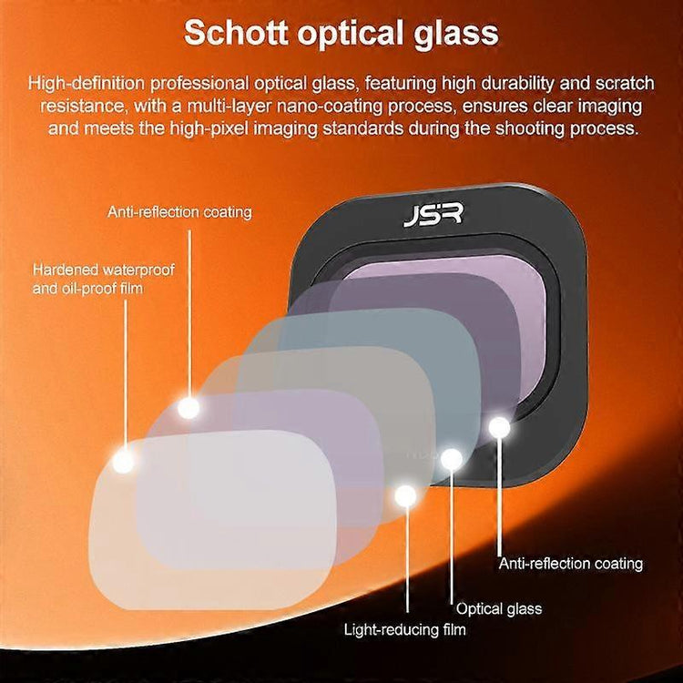 JSR CPL Camera Filter for DJI Mini 5 Pro to Reduce Glare and Reflections
